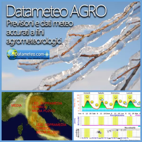 Il provider meteorologico Datameteo ha sede a Busca