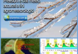 Il provider meteorologico Datameteo ha sede a Busca