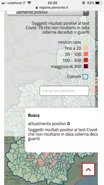 Secondo il dati della Regione Piemonte  a Busca per la prima volta non ci sono attualmente positivi al Covid-19
