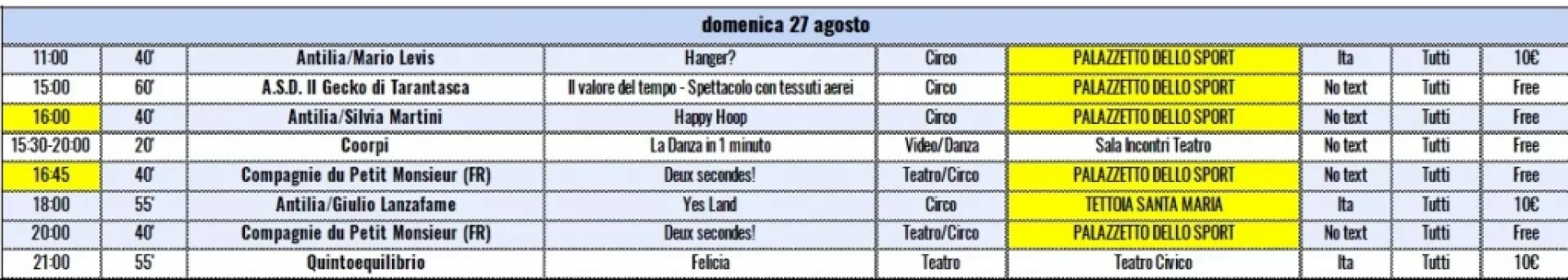 Gli spettacoli confermati e le variazioni