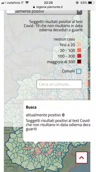 Secondo il dati della Regione Piemonte a Busca per la prima volta non ci sono attualmente positivi al Covid-19