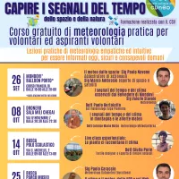 I Ciceroni del Clima e dell'Arte