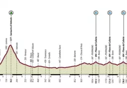 Mercoledì 16 giugno Busca ospita la partenza della quinta tappa Busca-Peveragno, di 146,6 km del Giro d’Italia Giovani Under 23 di bici