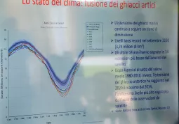 Giornata della Meteorologia 