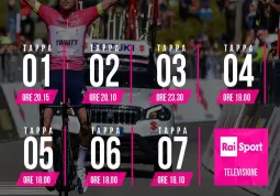 Il calendario su Rai Sport