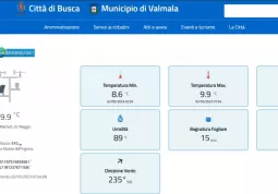 I dati della stazione meteo di Busca