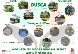 I parchi della città